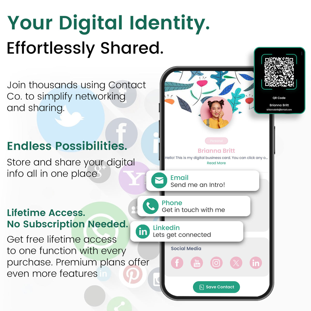 Digital Identity